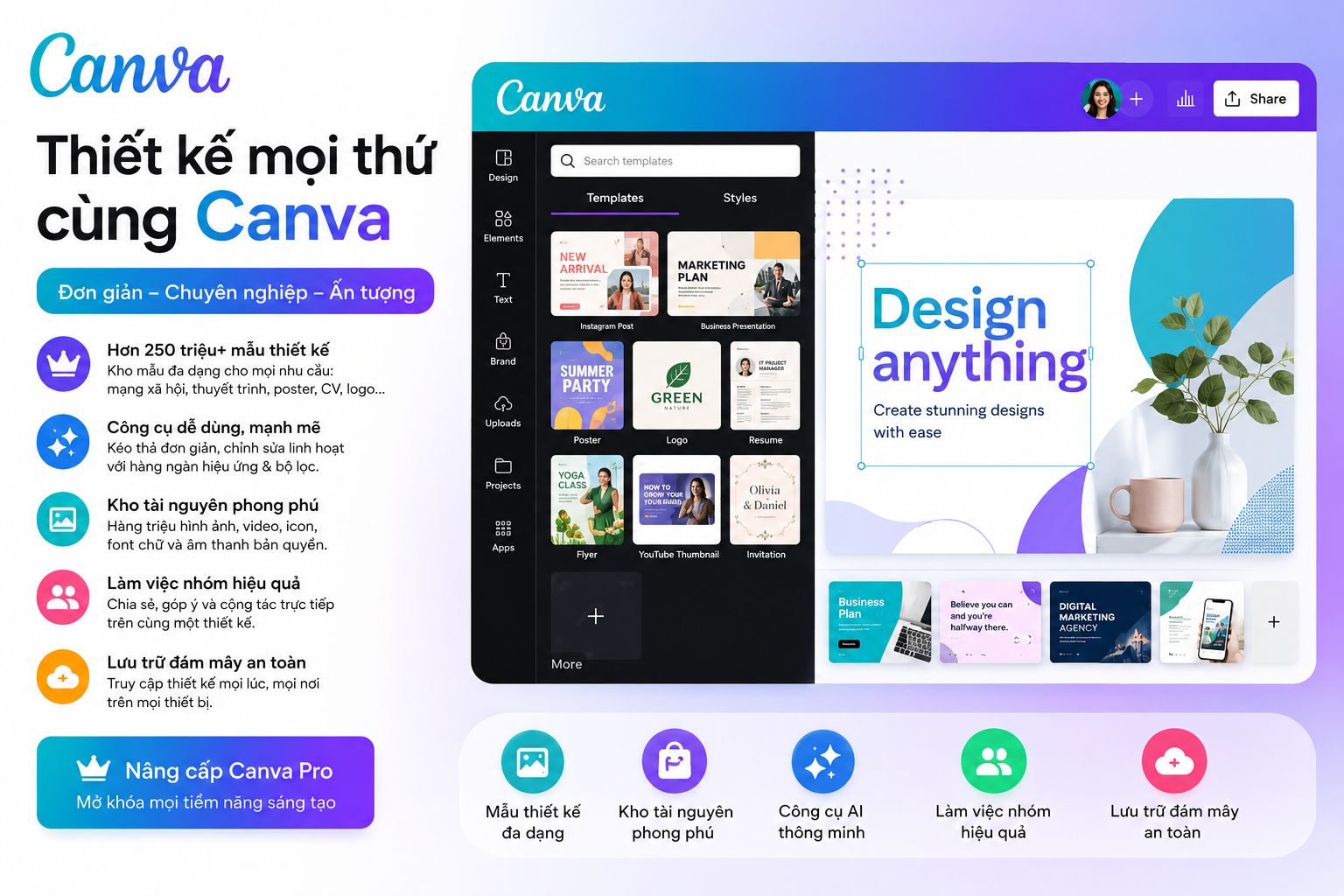 Canva Pro - 5 tháng