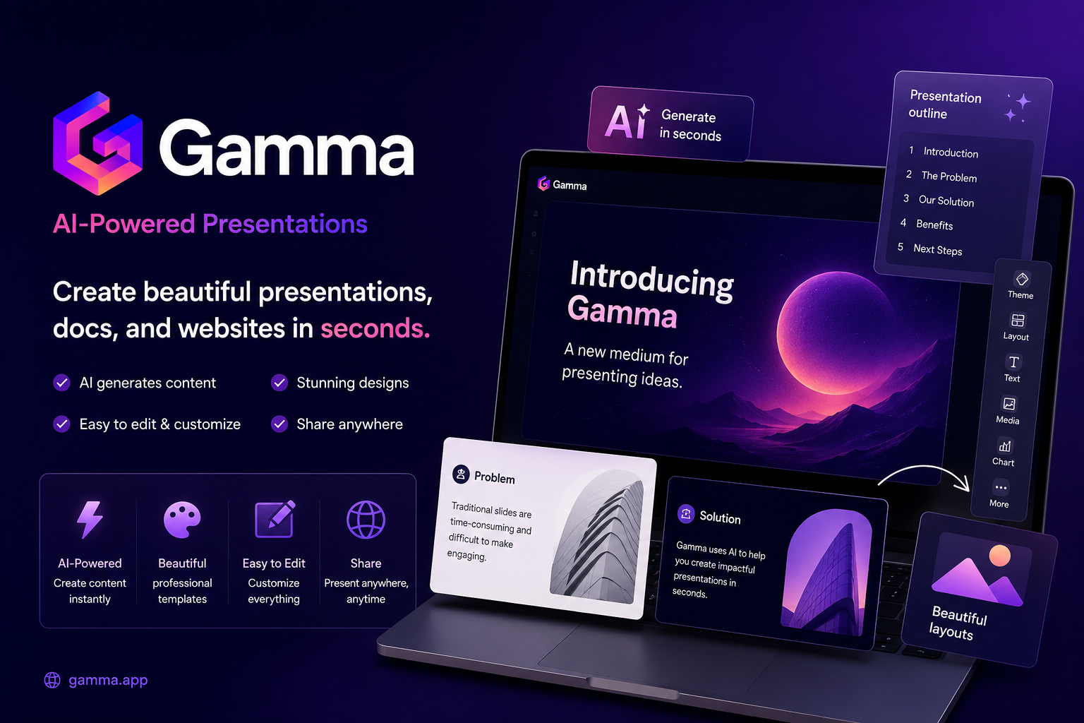 Gamma Plus - 1 tháng